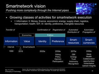 Nov 15, 2016
Philosophy of Technology
Smartnetwork vision
Pushing more complexity through the Internet pipes
36
Information
Source: http://www.amazon.com/Bitcoin-Blueprint-New-World-Currency/dp/1491920491
Sci-fi inspiration: Accelerando, Lady of Mazes, Blindsight, The Golden Age, Glasshouse
Confirmation of Automated
Distribution of
Transfer of
 Growing classes of activities for smartnetwork execution
 I: Information; II: Money, finance, economics; energy; supply chain, logistics,
transportation; health; IOT; III: identity, preference, intangible resources
Value Identity Preference
Registration of
20161990 2025e 2050e 2075e
Automated
Propagation of
Voting
Policy
Opinion
Participation
GBI
Energy
Trust
Autonomy
Recognition
Economics Politics
Ideas
Health
Collaboration
opportunities
Instantiation
Upload integrity
Smart-
resources
Smart-
currencies
2090e
Internet Smartnetwork
 