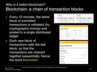 Nov 15, 2016
Philosophy of Technology
Why is it called blockchain?
Blockchain: a chain of transaction blocks
 Every 10 minutes, the latest
block of submitted
transactions is validated (by
cryptographic mining) and
posted to a single distributed
ledger
 Each new block of
transactions calls the last
block, so that the
transactions are chained
together sequentially, hence
the word blockchain
38
Source: Satoshi Nakamoto whitepaper: https://bitcoin.org/bitcoin.pdf, https://blockexplorer.com
 
