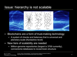 Nov 15, 2016
Philosophy of Technology
Issue: hierarchy is not scalable
41
Sources: What is Decentralization? http://futurememes.blogspot.com/search?q=datt.co,
http://blog.midem.com/2016/04/blockchain-broken-music-industry/
 Blockchains are a form of trust-making technology
 A system of checks and balances that is universal and
planetary-scale (Kardashev-level)
 New tiers of scalability are needed
 Million-genome repositories (largest is 3700 currently),
connectome databases to reveal brain structure
 