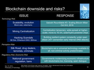 Nov 15, 2016
Philosophy of Technology
Blockchain downside and risks?
ISSUE
69
Satoshi Roundtable #3: Scaling Bitcoin Milan
Oct 8-9, 2016
Hacking Scandals
Mt Gox, Ethereum DAO, Bitfinex
Silk Road, drug dealers,
terrorists, criminals
Scalability, evolution
Block size, sidechains
Mining Centralization
RESPONSE
Centralization temporary; wide-spread at higher-
scale; move to 16 nm, solar/hydro-powered chips
Building resilient system constantly under open
attack 24/7 (remember early Internet DNS attacks)
Blockchains are a universal technology available to
all; non-criminal activity predominates
Early Internet: “this will never scale, insecure, not resilient;” Yahoo, AltaVista down for days due to DNS attacks
Source: http://www.coindesk.com/bitcoin-scaling-conference-italy
Technology Risk
Perception Risk
Regulatory Risk, Economic Risk
National government
regulation, bans
Governments modernizing economic infrastructure
with blockchains too; licensing, open dialogue
 