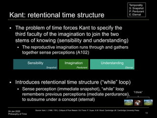 24 Jan 2020
Philosophy of Time
Kant: retentional time structure
 The problem of time forces Kant to specify the
third fac...
