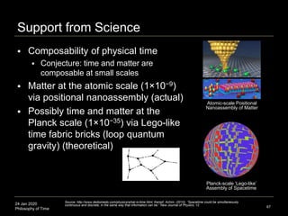 24 Jan 2020
Philosophy of Time
Support from Science
 Composability of physical time
 Conjecture: time and matter are
com...
