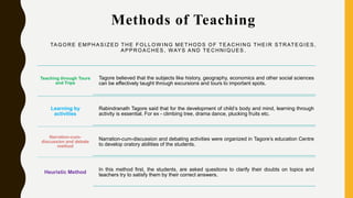 Tagoras Learning Model Philosophy of Various Thinkers on Education | PDF