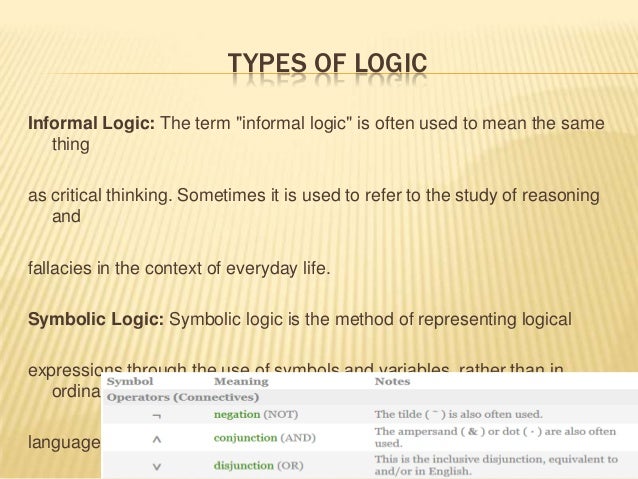 free linear algebra examples c