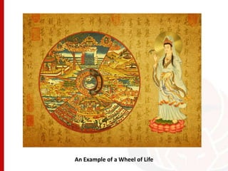 The Wheel of Life
 