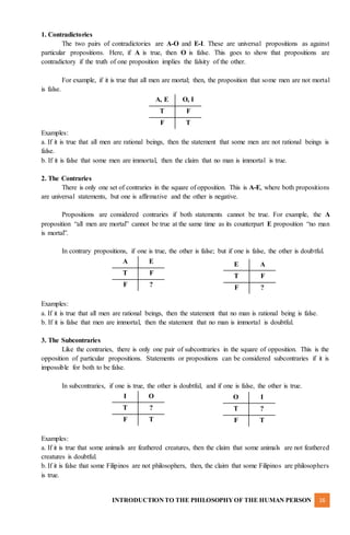 Contraictory Idea Example PHILOSOPHY_Q1 (1).docx