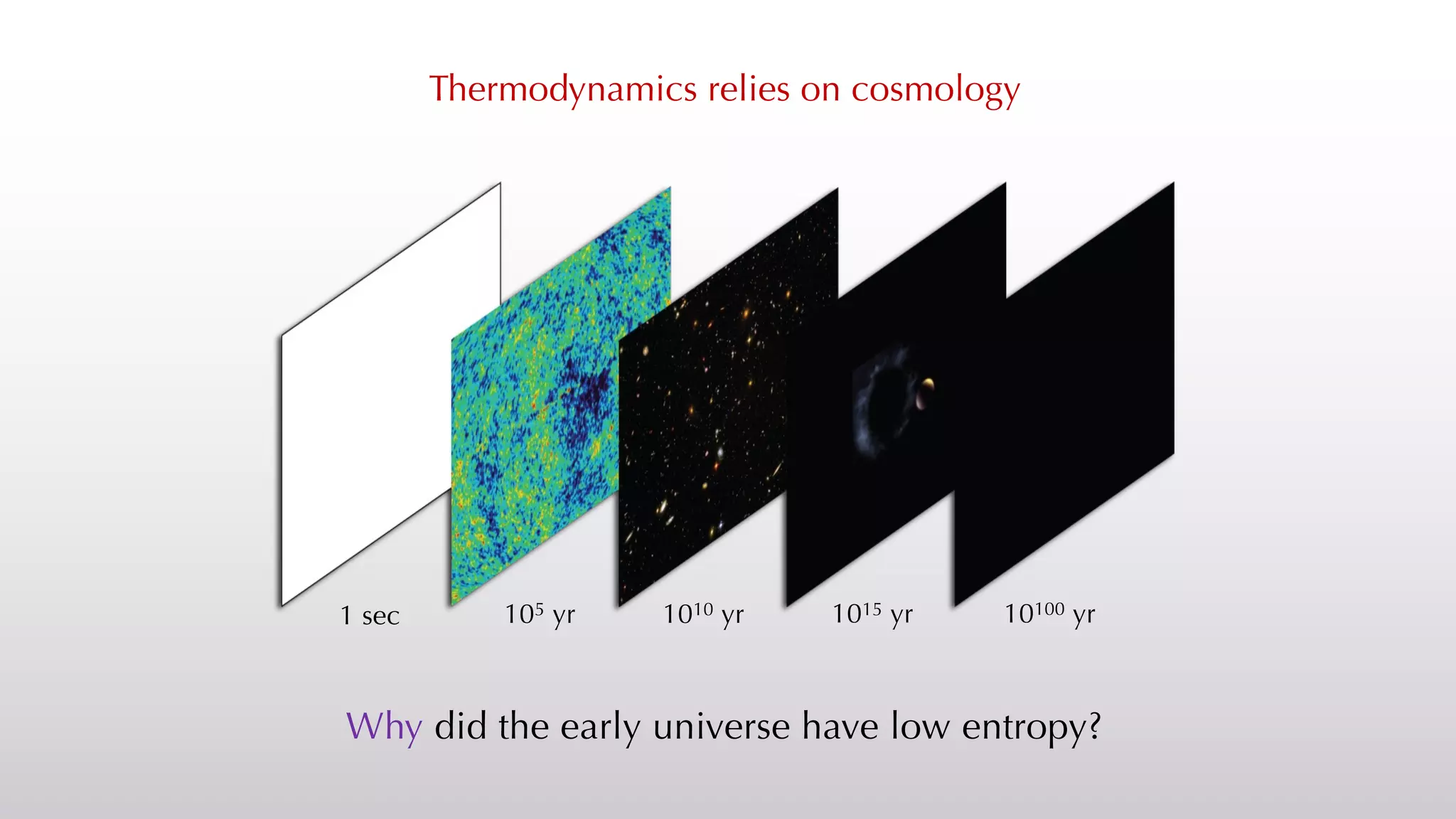 Philosophy visual data 5