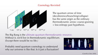 Cosmology Revisited
1 sec 105 yr 1010 yr 1015 yr 10100 yr
The quantum arrow of time
(decoherence/branching/collapse)
has the same origin as the ordinary
thermodynamic arrow: coarse-graining
+ low-entropy past hypothesis.
The Big Bang is the ultimate quantum thermodynamic resource.
Without it, we’d live in thermodynamic equilibrium.
(Except there would be no life.)
Probably need quantum cosmology to understand
why our universe is like that. Is it just a fluctuation?
[Carroll & Chen 2004]
 