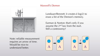 Maxwell’s Demon
Note: reliable measurement
requires an arrow of time.
Would be nice to
understand better. A A
A
A A
B
Landauer/Bennett: it creates k log(2) to
erase a bit of the Demon’s memory.
Earman & Norton: that’s only if you
assume the 2nd law from the start.
Still a controversy?
?
 