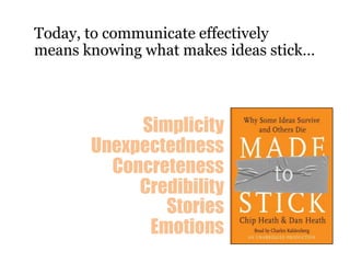 	Today, to communicate effectively means knowing what makes ideas stick…Simplicity UnexpectednessConcretenessCredibilityStoriesEmotions