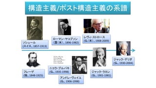 構造主義/ポスト構造主義の系譜
フレーゲ
(独、1848-1925)
アンドレ・ヴェイユ
(仏、1906-1998)
ローマン・ヤコブソン
（露（米）、1896-1982)
レヴィ・ストロース
(仏（米）、1908-2009)
ジャック・デリダ
(仏、1930-2004)
ニコラ・ブルバキ
(仏、1935-1998)
アンドレ・ヴェイユ
アンリ・カルタン
クロード・シュヴァレー
ジャン・デュドネ
ジャン・デルサルト
ジャック・ラカン
(仏、1901-1981)
ソシュール
(スイス、1857-1913)
 