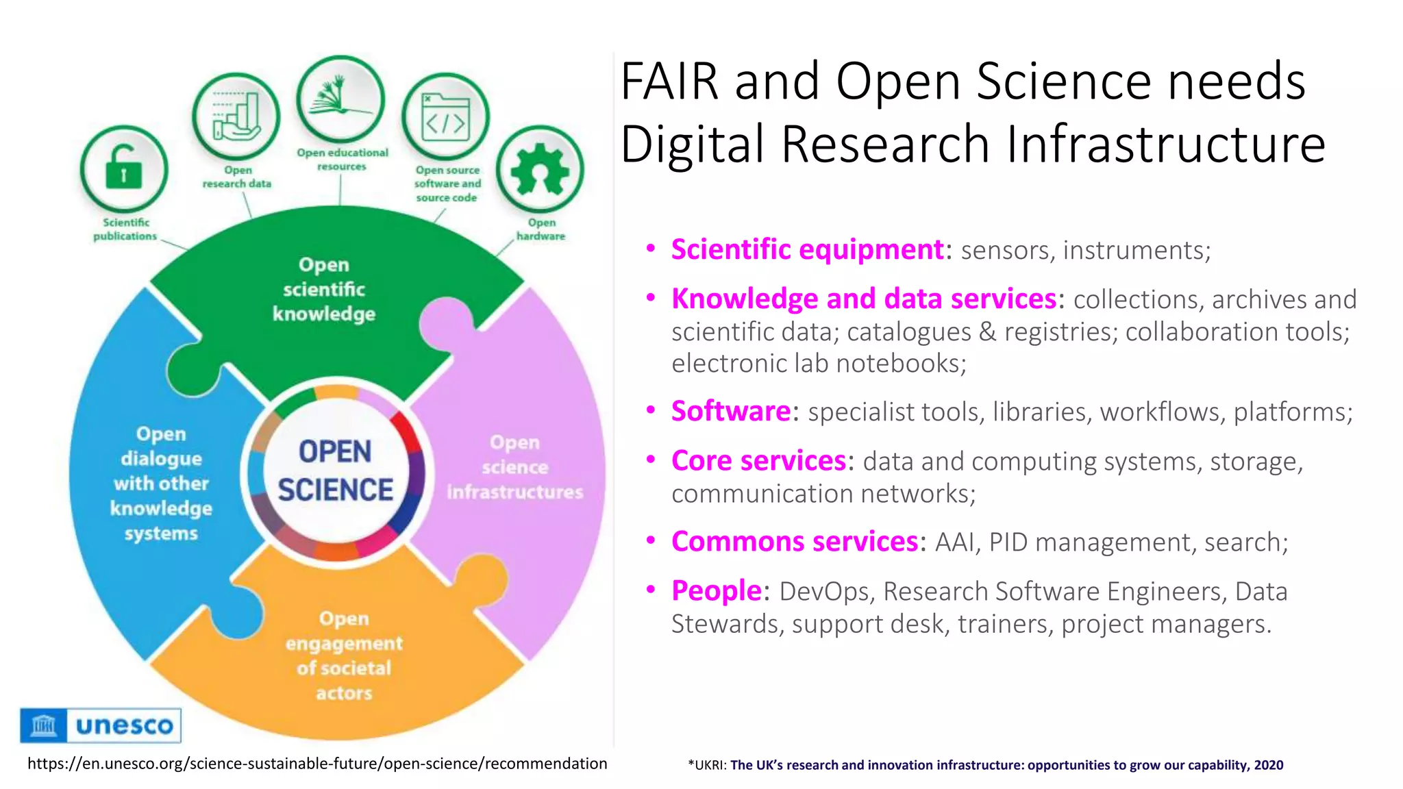 Can’t Pay, Won’t Pay, Don’t Pay: Delivering open science, a Digital ...
