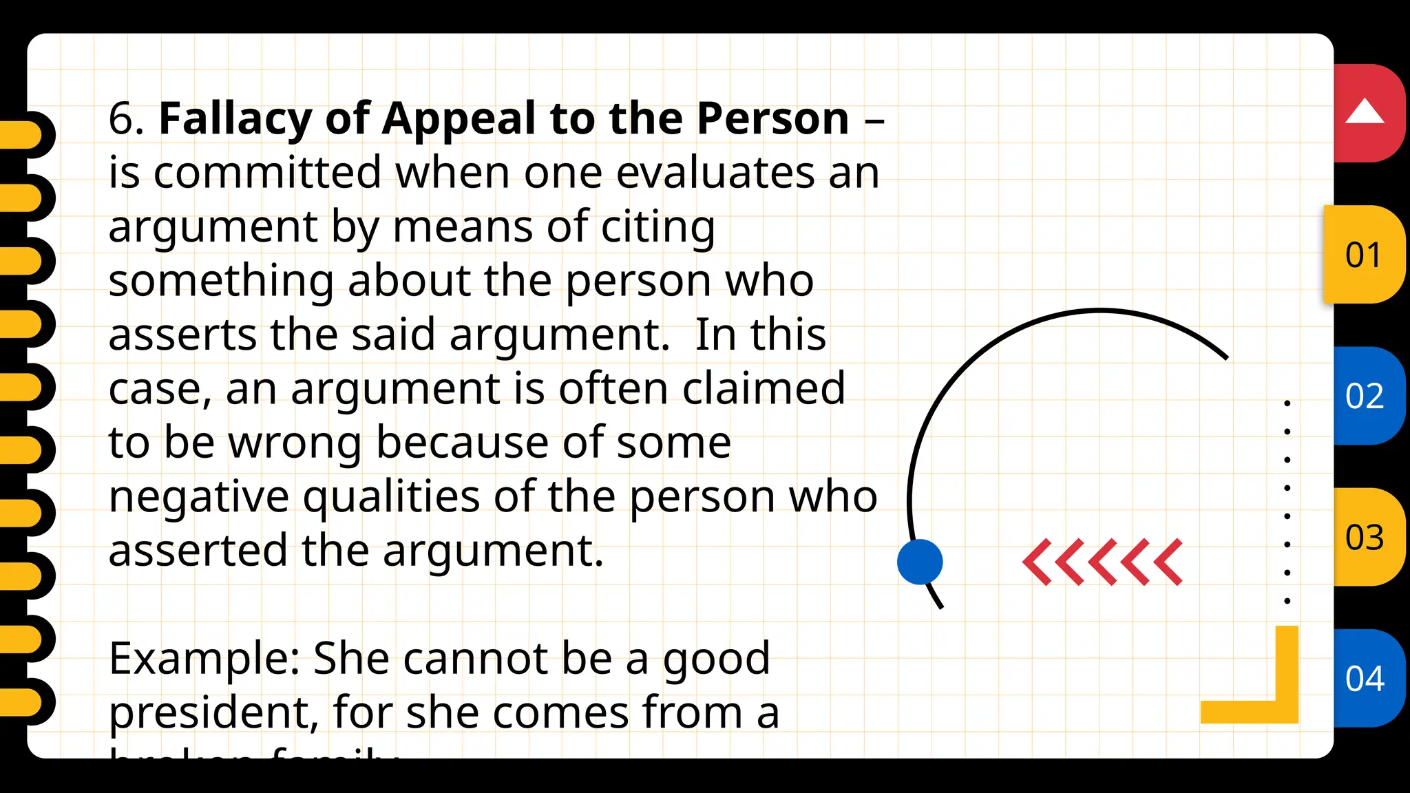 02
03
04
01
6. Fallacy of Appeal to the Person –
is committed when one evaluates an
argument by means of citing
something about the person who
asserts the said argument. In this
case, an argument is often claimed
to be wrong because of some
negative qualities of the person who
asserted the argument.
Example: She cannot be a good
president, for she comes from a
broken family.
 