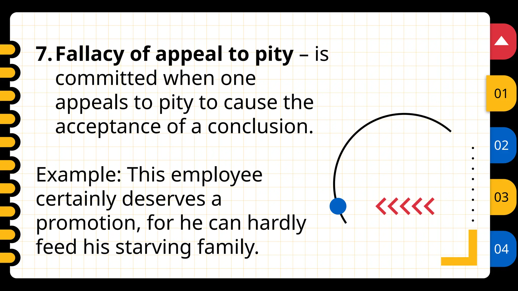 02
03
04
01
7.Fallacy of appeal to pity – is
committed when one
appeals to pity to cause the
acceptance of a conclusion.
Example: This employee
certainly deserves a
promotion, for he can hardly
feed his starving family.
 