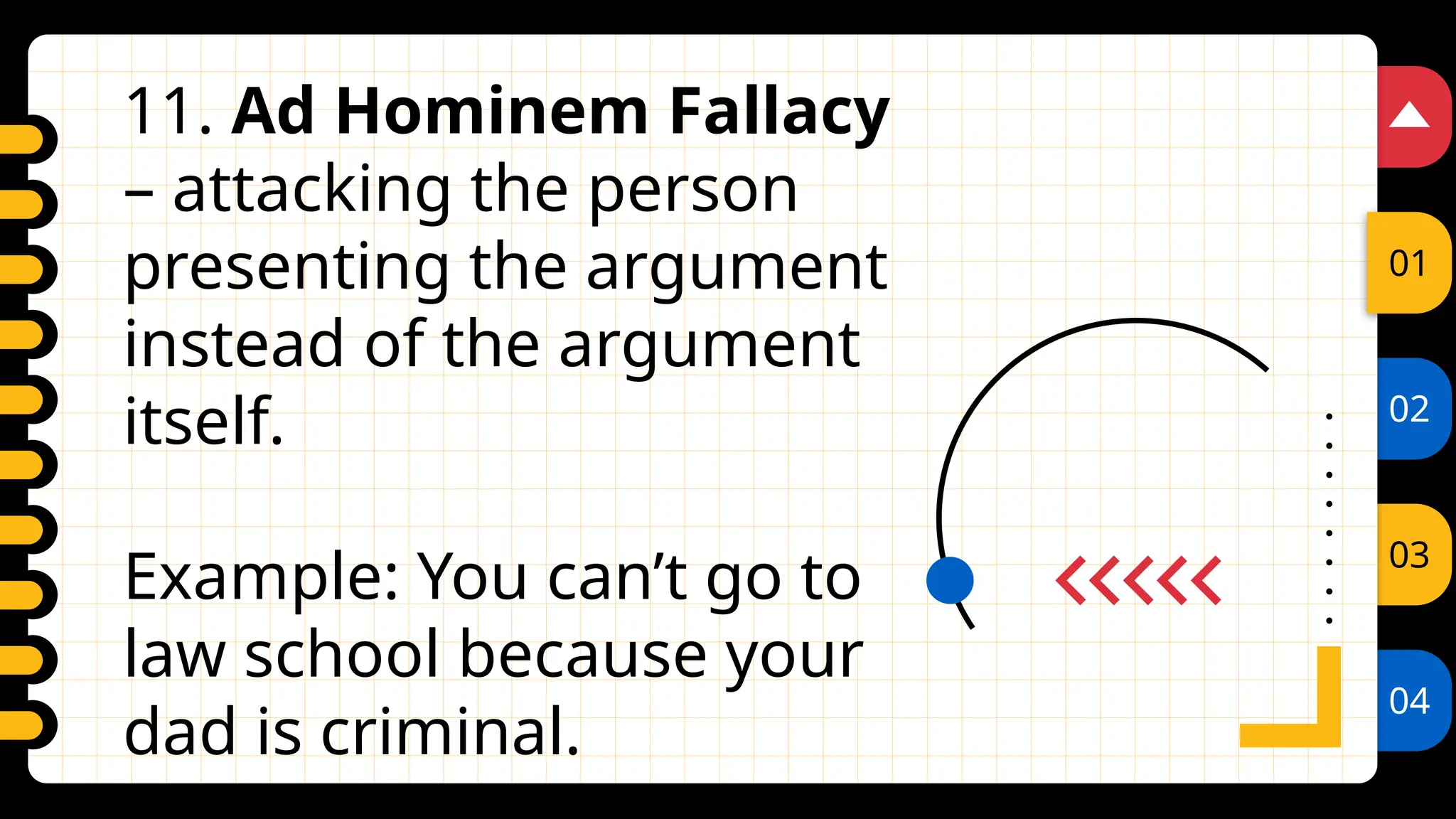 02
03
04
01
11. Ad Hominem Fallacy
– attacking the person
presenting the argument
instead of the argument
itself.
Example: You can’t go to
law school because your
dad is criminal.
 