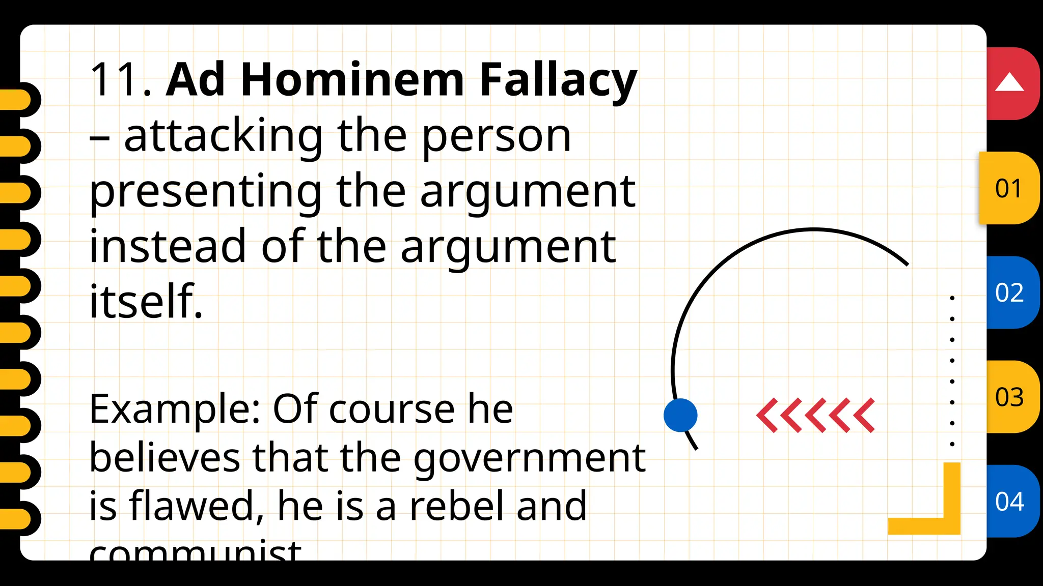 02
03
04
01
11. Ad Hominem Fallacy
– attacking the person
presenting the argument
instead of the argument
itself.
Example: Of course he
believes that the government
is flawed, he is a rebel and
communist
 