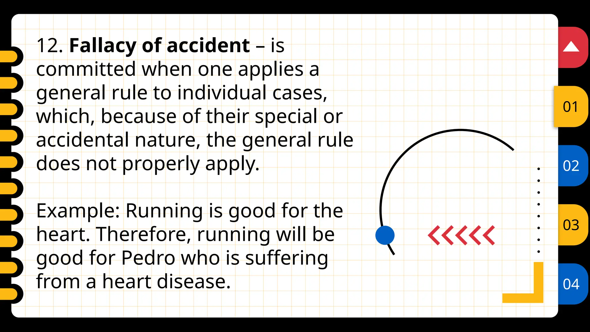 02
03
04
01
12. Fallacy of accident – is
committed when one applies a
general rule to individual cases,
which, because of their special or
accidental nature, the general rule
does not properly apply.
Example: Running is good for the
heart. Therefore, running will be
good for Pedro who is suffering
from a heart disease.
 