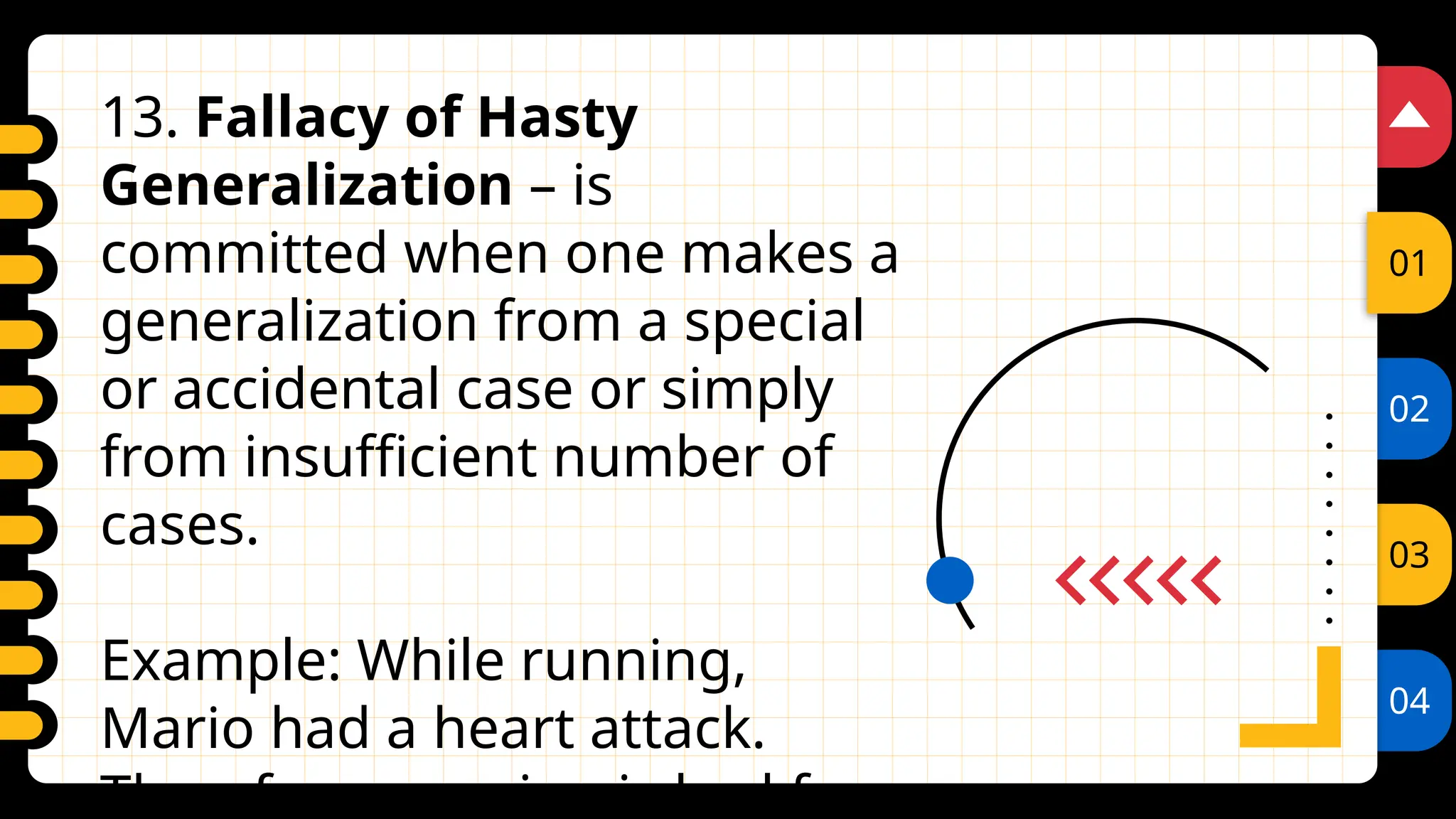 02
03
04
01
13. Fallacy of Hasty
Generalization – is
committed when one makes a
generalization from a special
or accidental case or simply
from insufficient number of
cases.
Example: While running,
Mario had a heart attack.
Therefore, running is bad for
 