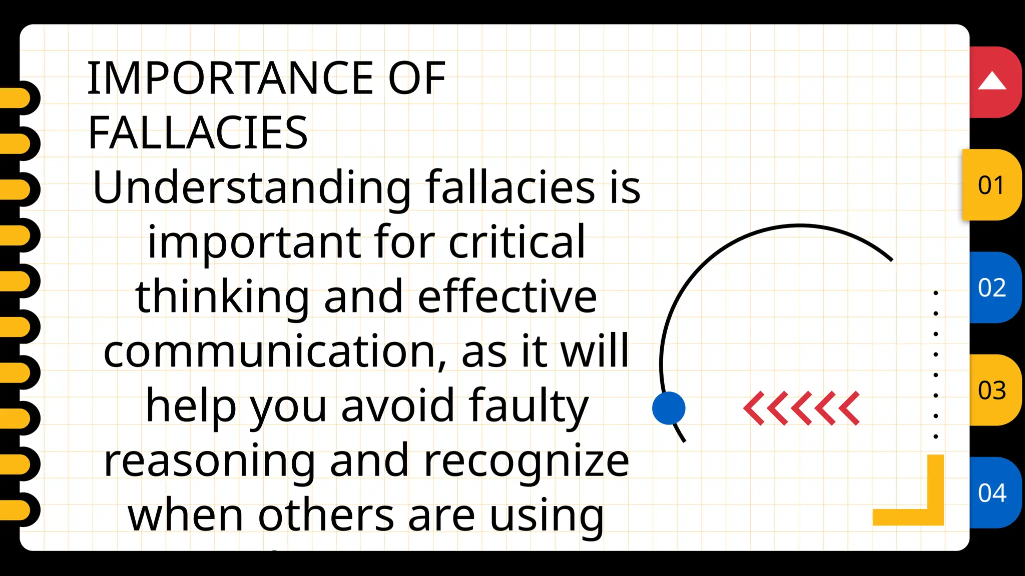 02
03
04
01
IMPORTANCE OF
FALLACIES
Understanding fallacies is
important for critical
thinking and effective
communication, as it will
help you avoid faulty
reasoning and recognize
when others are using
 