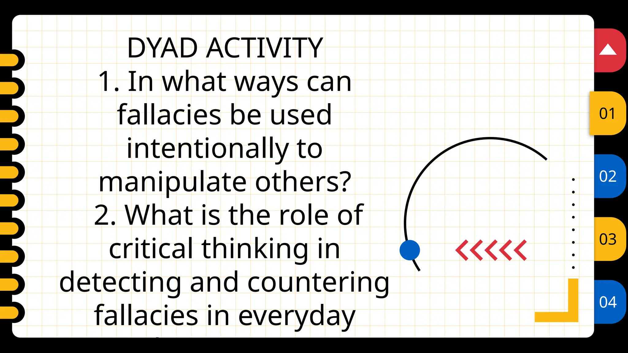02
03
04
01
DYAD ACTIVITY
1. In what ways can
fallacies be used
intentionally to
manipulate others?
2. What is the role of
critical thinking in
detecting and countering
fallacies in everyday
 