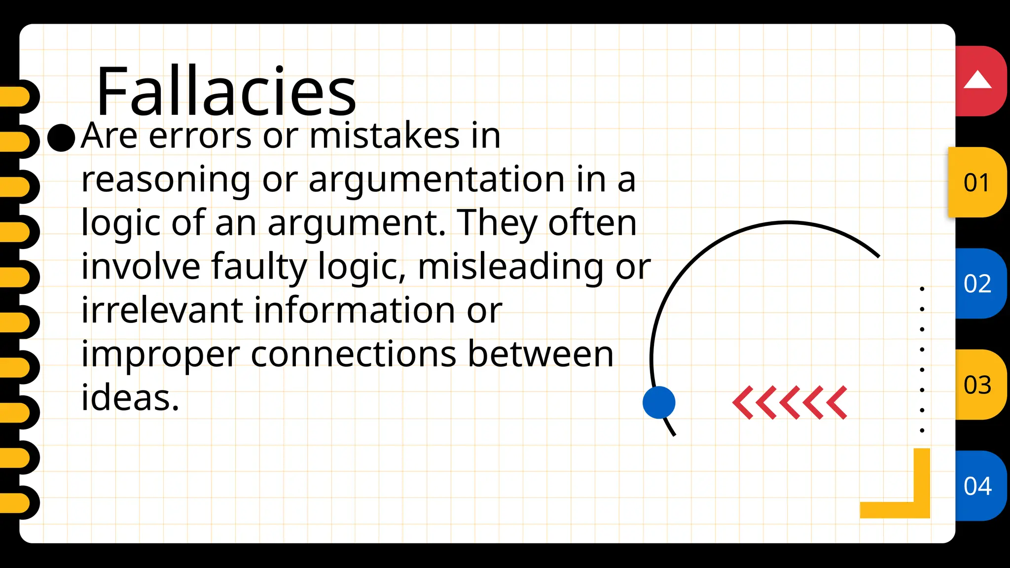 02
03
04
01
Fallacies
●Are errors or mistakes in
reasoning or argumentation in a
logic of an argument. They often
involve faulty logic, misleading or
irrelevant information or
improper connections between
ideas.
 