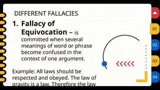 PHILO WK 7.pptx Methods of Philosophizing | PPTX
