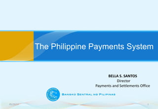 The Philippine Payments System


                                BELLA S. SANTOS
                                     Director
                          Payments and Settlements Office



05/29/12                                               1
 