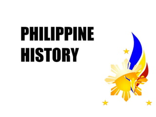 PHILIPPINE
HISTORY
 