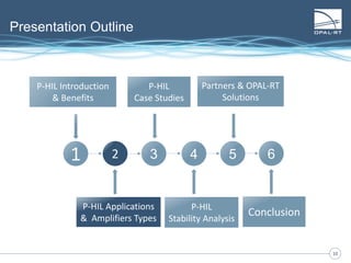 1010
Presentation Outline
1 2 3 4 5
P-HIL Introduction
& Benefits
P-HIL Applications
& Amplifiers Types
P-HIL
Case Studies
6
Partners & OPAL-RT
Solutions
P-HIL
Stability Analysis
Partners & OPAL-RT
Solutions
Conclusion
 