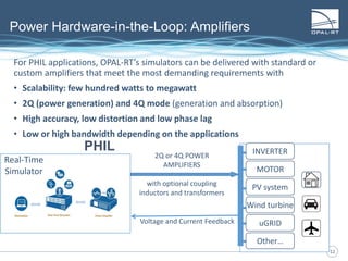 1212
Power Hardware-in-the-Loop: Amplifiers
PHIL
2Q or 4Q POWER
AMPLIFIERS
with optional coupling
inductors and transformers
Voltage and Current Feedback
INVERTER
MOTOR
PV system
Wind turbine
uGRID
Other…
For PHIL applications, OPAL-RT’s simulators can be delivered with standard or
custom amplifiers that meet the most demanding requirements with
• Scalability: few hundred watts to megawatt
• 2Q (power generation) and 4Q mode (generation and absorption)
• High accuracy, low distortion and low phase lag
• Low or high bandwidth depending on the applications
Real-Time
Simulator
 