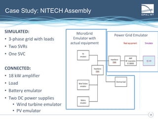 1616
Case Study: NITECH Assembly
SIMULATED:
• 3-phase grid with loads
• Two SVRs
• One SVC
CONNECTED:
• 18 kW amplifier
• Load
• Battery emulator
• Two DC power supplies
• Wind turbine emulator
• PV emulator
Power Grid EmulatorMicroGrid
Emulator with
actual equipment
 