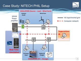 1818
Case Study: NITECH PHIL Setup
Supervision
PV Power
Plant
EMULATORS (Source – Load – Wind Farm)
Wind FarmIndustry
(load)
AC Experimental grid
Real Time
simulation
Computer network
18 kVA
Power
amplifier
EMULATORS (PV – Storage)
Battery &
Charger
 