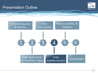 3232
Presentation Outline
1 2 4 5
P-HIL Introduction
& Benefits
P-HIL Applications
& Amplifiers Types
P-HIL
Case Studies
6
Partners & OPAL-RT
Solutions
P-HIL
Stability Analysis
Partners & OPAL-RT
Solutions
Conclusion
3
 