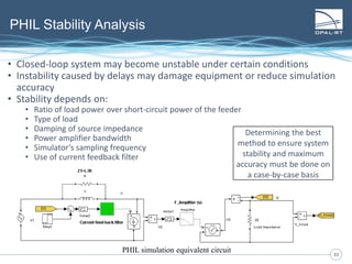 3333
PHIL Stability Analysis
• Closed-loop system may become unstable under certain conditions
• Instability caused by delays may damage equipment or reduce simulation
accuracy
• Stability depends on:
• Ratio of load power over short-circuit power of the feeder
• Type of load
• Damping of source impedance
• Power amplifier bandwidth
• Simulator’s sampling frequency
• Use of current feedback filter
PHIL simulation equivalent circuit
Determining the best
method to ensure system
stability and maximum
accuracy must be done on
a case-by-case basis
 