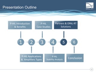 3737
Presentation Outline
1 2 4 5
P-HIL Introduction
& Benefits
P-HIL Applications
& Amplifiers Types
P-HIL
Case Studies
6
Partners & OPAL-RT
Solutions
P-HIL
Stability Analysis
Partners & OPAL-RT
Solutions
Conclusion
3
 