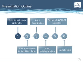 44
Presentation Outline
1 2 3 4 5
P-HIL Introduction
& Benefits
P-HIL Applications
& Amplifiers Types
P-HIL
Case Studies
6
Partners & OPAL-RT
Solutions
P-HIL
Stability Analysis
Partners & OPAL-RT
Solutions
Conclusion
 