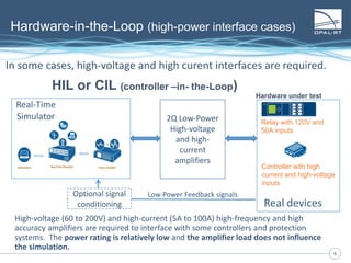 66
In some cases, high-voltage and high curent interfaces are required.
Hardware-in-the-Loop (high-power interface cases)
HIL or CIL (controller –in- the-Loop)
Relay with 120V and
50A inputs
Hardware under test
Controller with high
current and high-voltage
inputs
Real devices
2Q Low-Power
High-voltage
and high-
current
amplifiers
High-voltage (60 to 200V) and high-current (5A to 100A) high-frequency and high
accuracy amplifiers are required to interface with some controllers and protection
systems. The power rating is relatively low and the amplifier load does not influence
the simulation.
Low Power Feedback signalsOptional signal
conditioning
Real-Time
Simulator
 