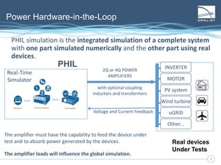 77
PHIL simulation is the integrated simulation of a complete system
with one part simulated numerically and the other part using real
devices.
Power Hardware-in-the-Loop
Real devices
Under Tests
The amplifier must have the capability to feed the device under
test and to absorb power generated by the devices.
The amplifier loads will influence the global simulation.
PHIL
2Q or 4Q POWER
AMPLIFIERS
with optional coupling
inductors and transformers
Voltage and Current Feedback
INVERTER
MOTOR
PV system
Wind turbine
uGRID
Other…
Real-Time
Simulator
 