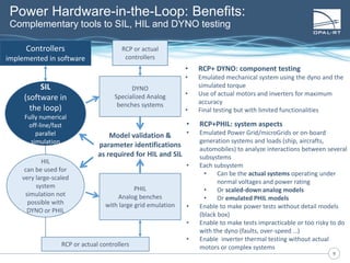 99
Power Hardware-in-the-Loop: Benefits:
Complementary tools to SIL, HIL and DYNO testing
SIL
(software in
the loop)
Fully numerical
off-line/fast
parallel
simulation
HIL
can be used for
very large-scaled
system
simulation not
possible with
DYNO or PHIL
RCP or actual controllers
DYNO
Specialized Analog
benches systems
RCP or actual
controllers
• RCP+ DYNO: component testing
• Emulated mechanical system using the dyno and the
simulated torque
• Use of actual motors and inverters for maximum
accuracy
• Final testing but with limited functionalities
Controllers
implemented in software
• RCP+PHIL: system aspects
• Emulated Power Grid/microGrids or on-board
generation systems and loads (ship, aircrafts,
automobiles) to analyze interactions between several
subsystems
• Each subsystem
• Can be the actual systems operating under
normal voltages and power rating
• Or scaled-down analog models
• Or emulated PHIL models
• Enable to make power tests without detail models
(black box)
• Enable to make tests impracticable or too risky to do
with the dyno (faults, over-speed …)
• Enable inverter thermal testing without actual
motors or complex systems
PHIL
Analog benches
with large grid emulation
Model validation &
parameter identifications
as required for HIL and SIL
 
