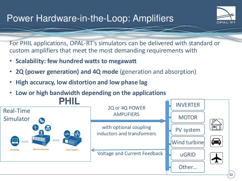OPALRT Power HardwareIntheLoop presentation