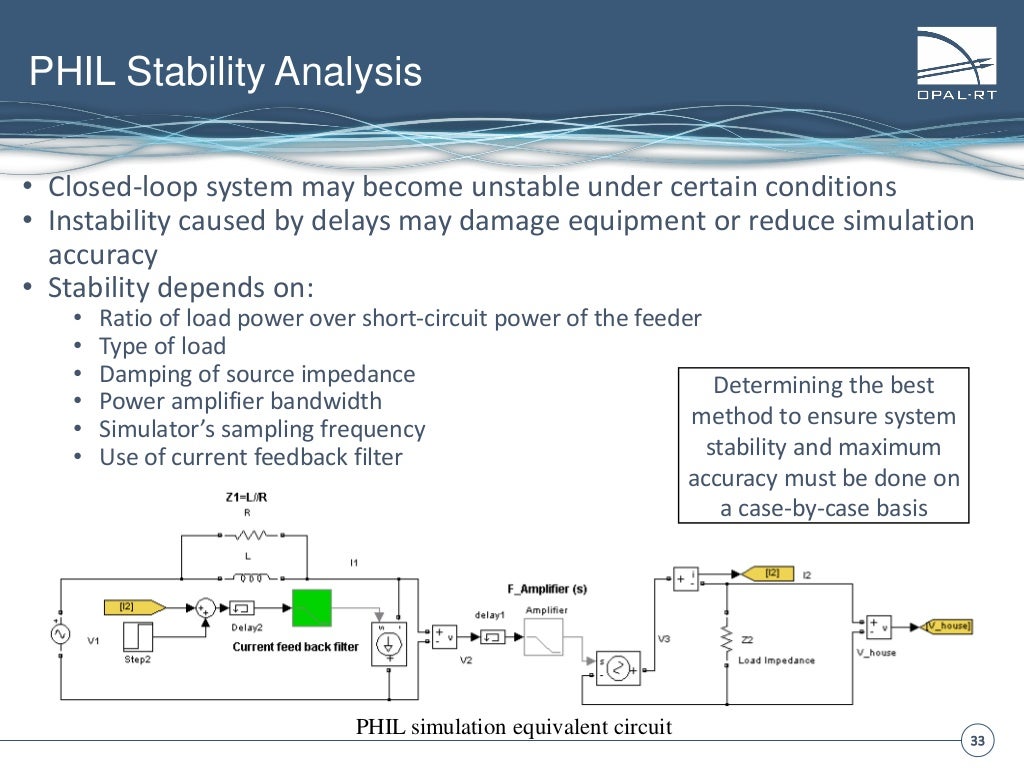 OPALRT Power HardwareIntheLoop presentation