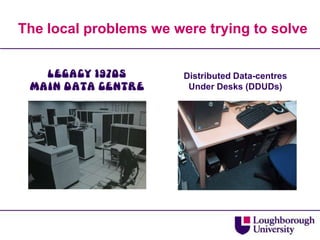 The local problems we were trying to solve


                        Distributed Data-centres
                         Under Desks (DDUDs)
 
