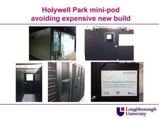 Holywell Park mini-pod
avoiding expensive new build
 