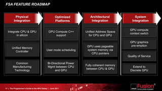 FSA FEATURE ROADMAP


          Physical                                  Optimized          Architectural             System
         Integration                                Platforms           Integration            Integration

                                                                                             GPU compute
  Integrate CPU & GPU                         GPU Compute C++       Unified Address Space
                                                                                             context switch
         in silicon                               support             for CPU and GPU

                                                                                             GPU graphics
                                                                     GPU uses pageable        pre-emption
       Unified Memory
                                           User mode scheduling      system memory via
         Controller
                                                                        CPU pointers
                                                                                            Quality of Service

          Common                             Bi-Directional Power
                                                                    Fully coherent memory
        Manufacturing                        Mgmt between CPU                                  Extend to
                                                                     between CPU & GPU
         Technology                                and GPU                                   Discrete GPU




11 | The Programmer’s Guide to the APU Galaxy | June 2011
 