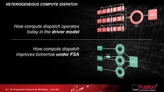 HETEROGENEOUS COMPUTE DISPATCH




         How compute dispatch operates
              today in the driver model


                  How compute dispatch
           improves tomorrow under FSA




22 | The Programmer’s Guide to the APU Galaxy | June 2011
 