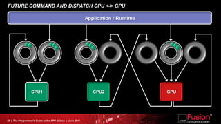 FUTURE COMMAND AND DISPATCH CPU <-> GPU

                                                            Application / Runtime




                  CPU1                                         CPU2                 GPU




29 | The Programmer’s Guide to the APU Galaxy | June 2011
 