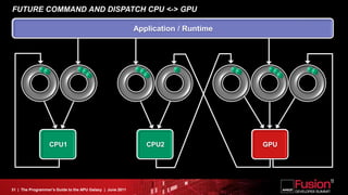 FUTURE COMMAND AND DISPATCH CPU <-> GPU

                                                            Application / Runtime




                  CPU1                                         CPU2                 GPU




31 | The Programmer’s Guide to the APU Galaxy | June 2011
 