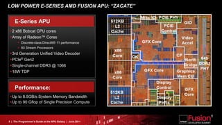 LOW POWER E-SERIES AMD FUSION APU: “ZACATE”


    E-Series APU
 2 x86 Bobcat CPU cores
 Array of Radeon™ Cores
        Discrete-class DirectX® 11 performance
        80 Stream Processors
 3rd Generation Unified Video Decoder
 PCIe® Gen2
 Single-channel DDR3 @ 1066
 18W TDP



    Performance:
 Up to 8.5GB/s System Memory Bandwidth
 Up to 90 Gflop of Single Precision Compute



5 | The Programmer’s Guide to the APU Galaxy | June 2011
 