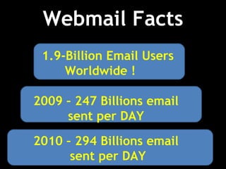 Webmail Facts
 1.9-Billion Email Users
     Worldwide !

2009 – 247 Billions email
     sent per DAY
2010 – 294 Billions email
      sent per DAY
 