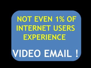 NOT EVEN 1% OF
INTERNET USERS
  EXPERIENCE

VIDEO EMAIL !
 
